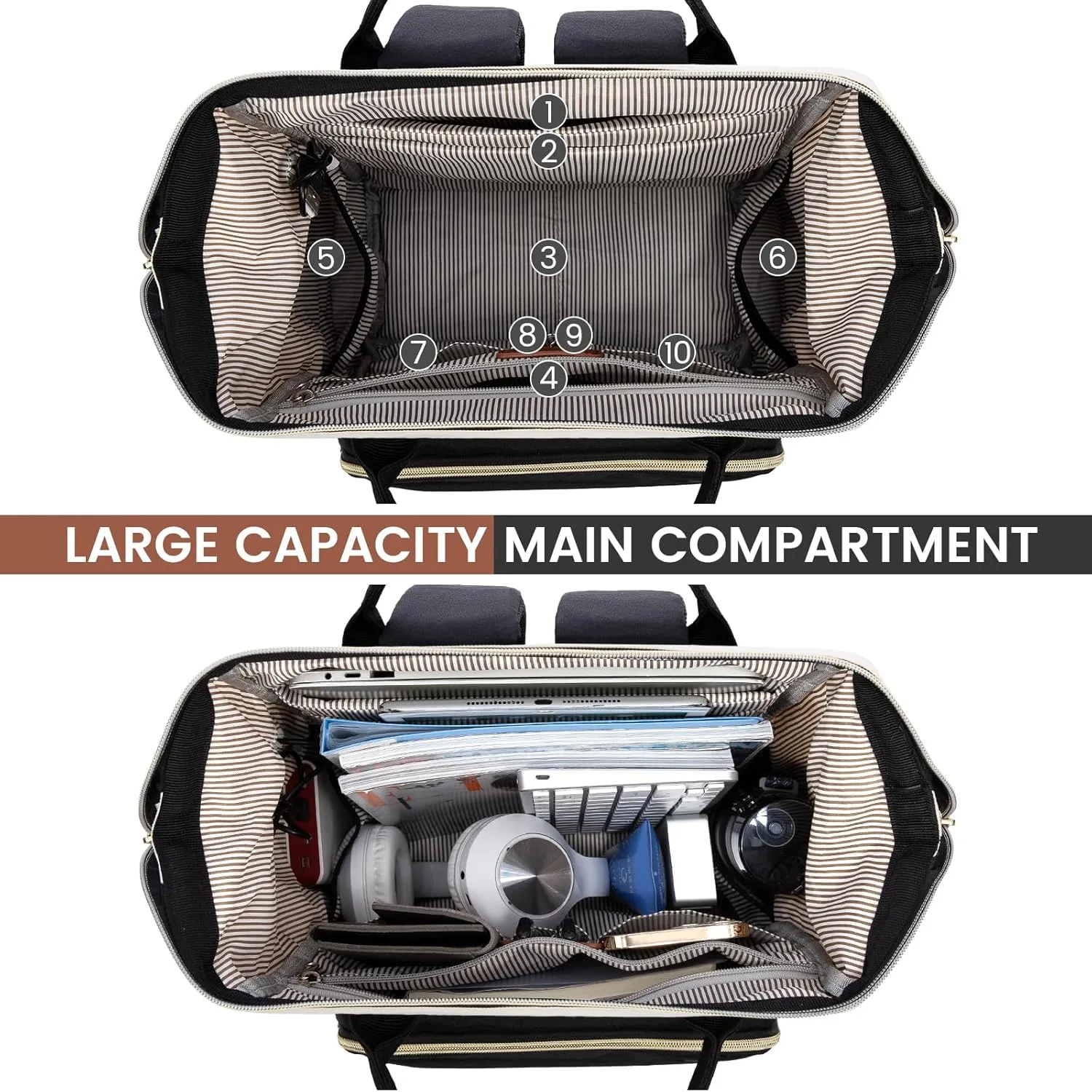 LOVEVOOK Laptop Backpack Purse for Women Men, Nurse Work Business Travel Backpack Bag, Wide Open Backpack, Lightweight Water Resistent Daypack with USB Charging Port, 15.6 inch, Beige-Black-Brown